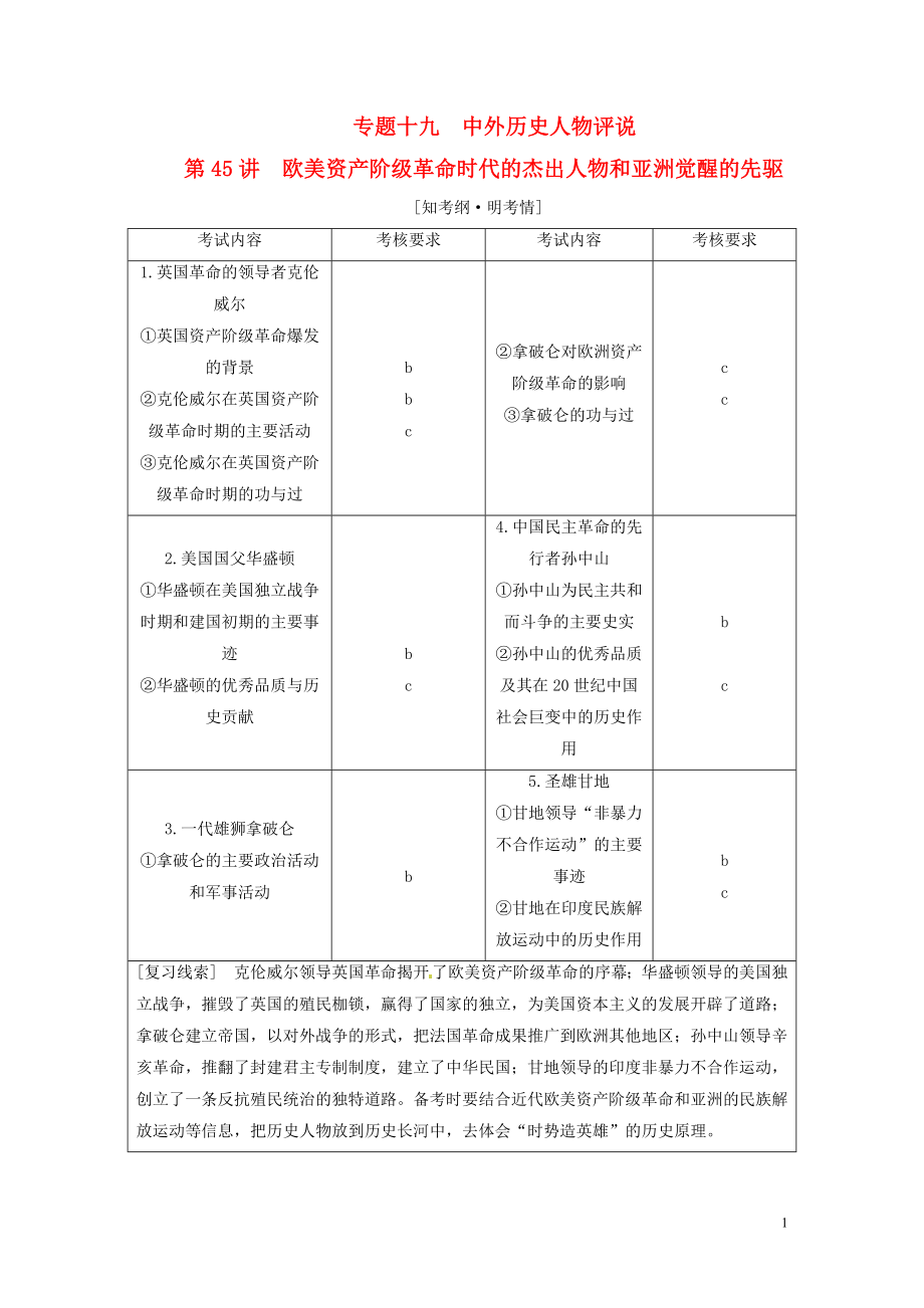 （浙江選考）2019屆高考?xì)v史學(xué)業(yè)水平考試 專題十九 中外歷史人物評(píng)說(shuō) 第45講 歐美資產(chǎn)階級(jí)革命時(shí)代的杰出人物和亞洲覺醒的先驅(qū)（含解析）_第1頁(yè)