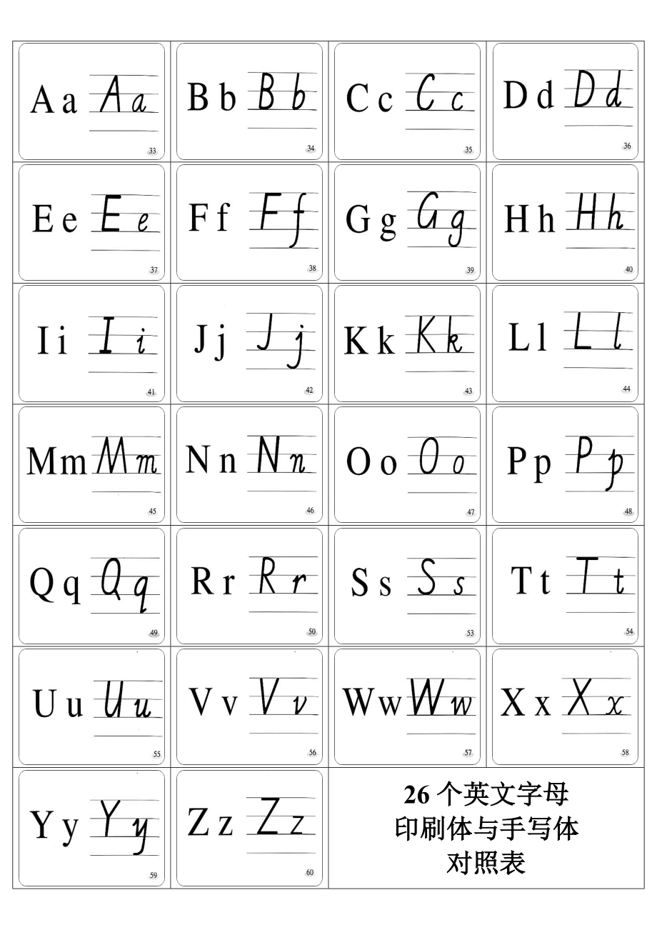 26个字母印刷体和书写体对照表以及书写顺序_第1页