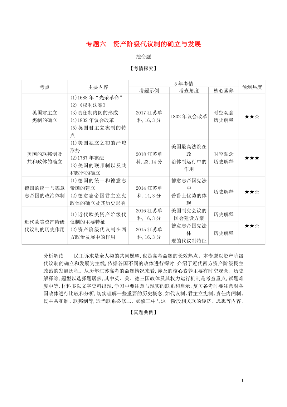 （江蘇專(zhuān)版）2020版高考?xì)v史一輪總復(fù)習(xí) 第三部分 世界近代史 專(zhuān)題六 資產(chǎn)階級(jí)代議制的確立與發(fā)展講義_第1頁(yè)