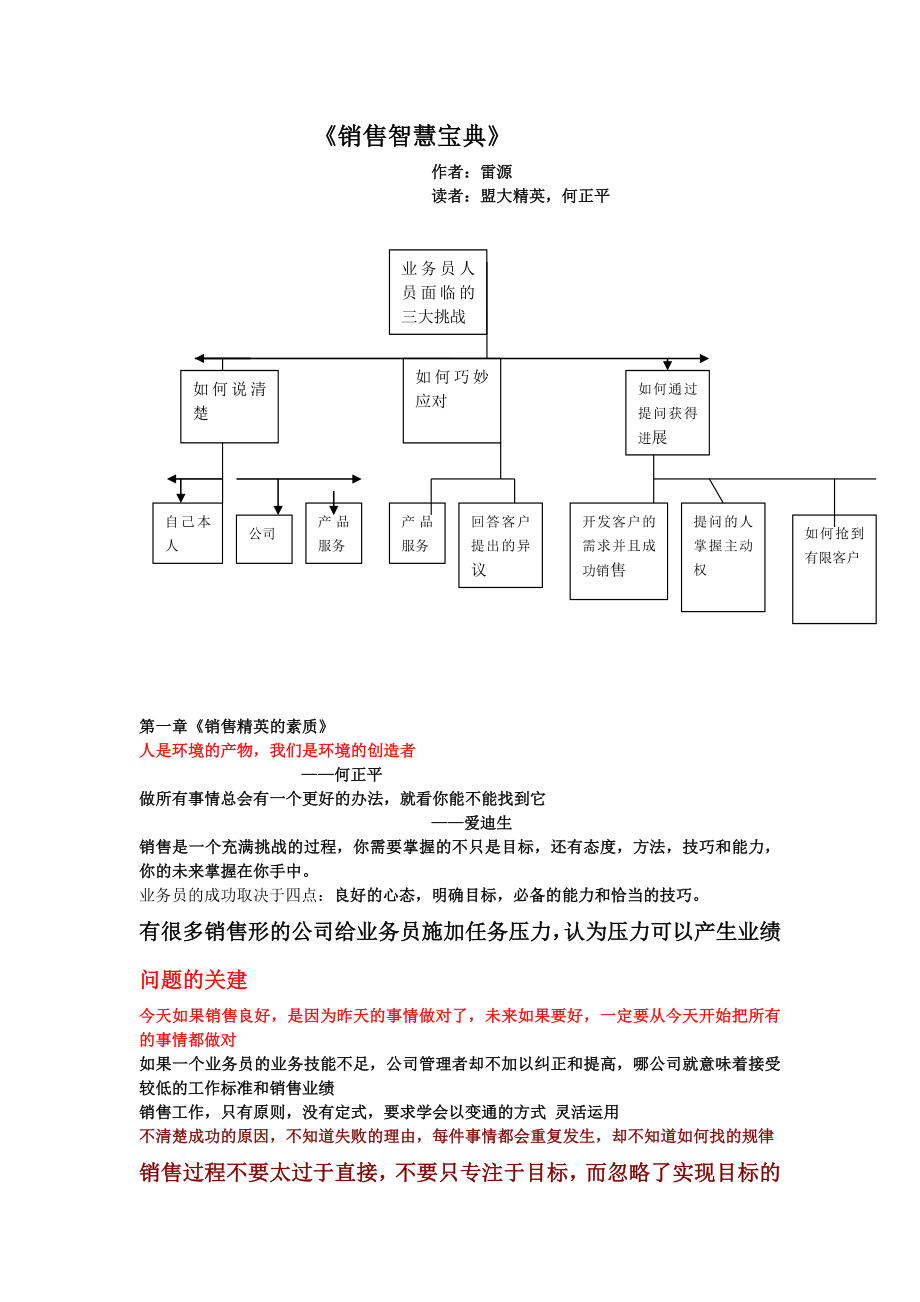 銷售智慧寶典讀后感_第1頁