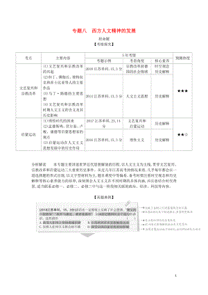 （江蘇專版）2020版高考?xì)v史一輪總復(fù)習(xí) 第三部分 世界近代史 專題八 西方人文精神的發(fā)展講義