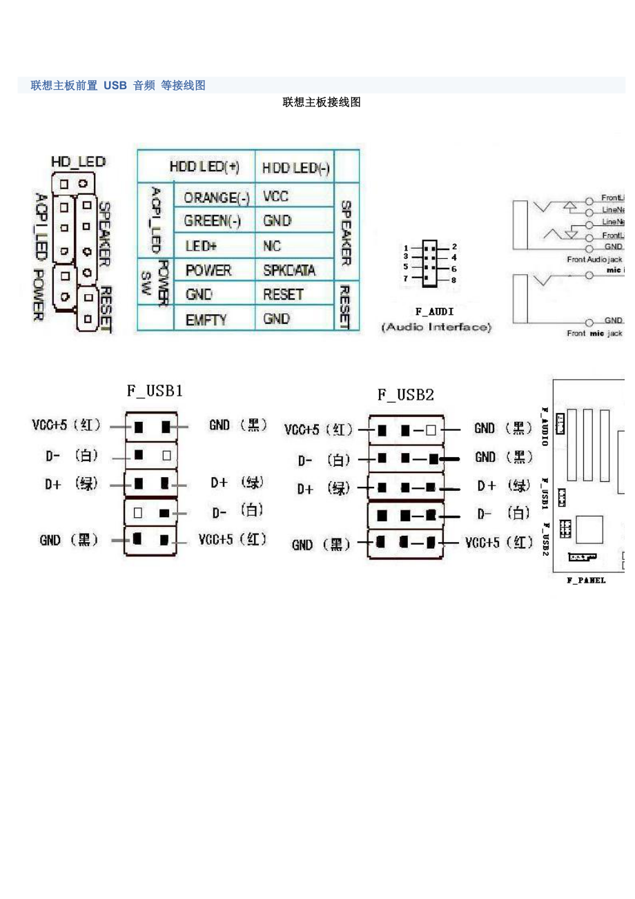 联想主板前置-USB-音频-等接线图_第1页