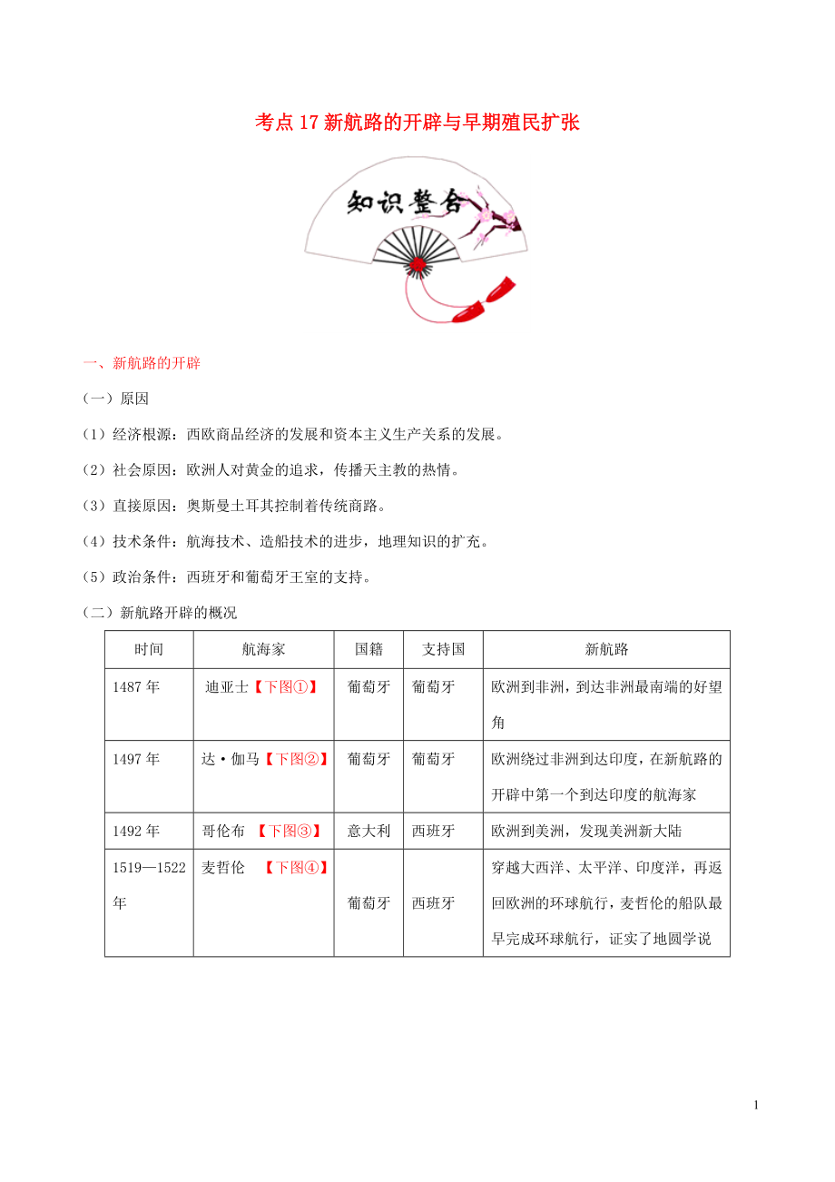 備戰(zhàn)2020年高考?xì)v史 考點(diǎn)一遍過(guò) 考點(diǎn)17 新航路的開(kāi)辟與早期殖民擴(kuò)張（含解析）_第1頁(yè)