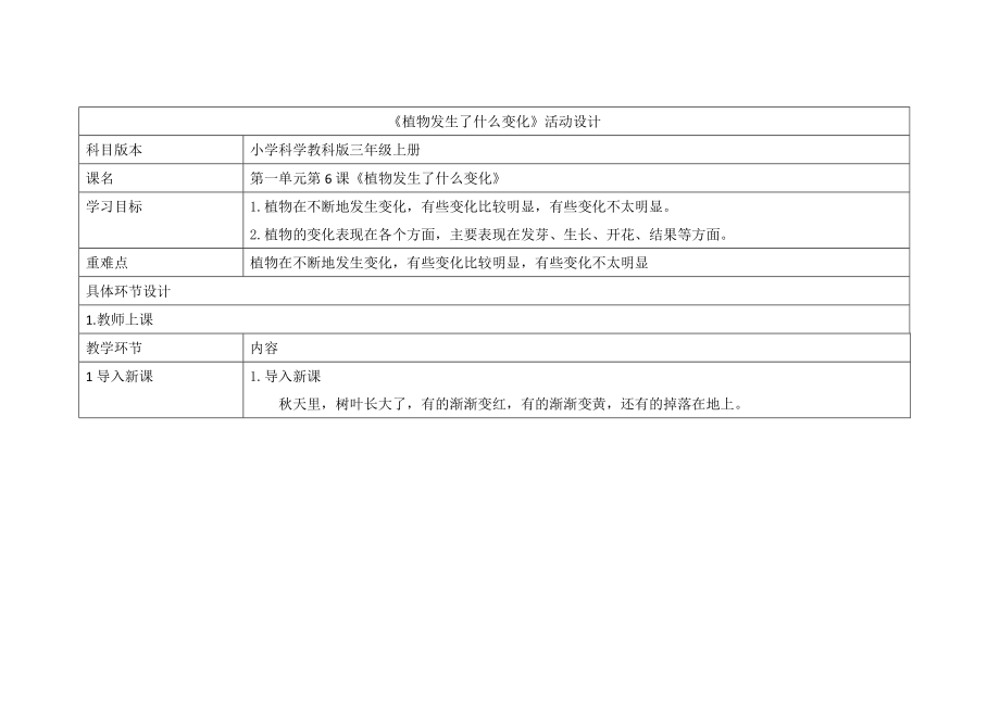 三年級上冊科學教案- 第一單元《植物發(fā)生了什么變化》教科版_第1頁