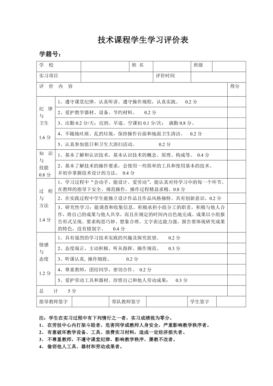 技术课程学生学习评价表_第1页