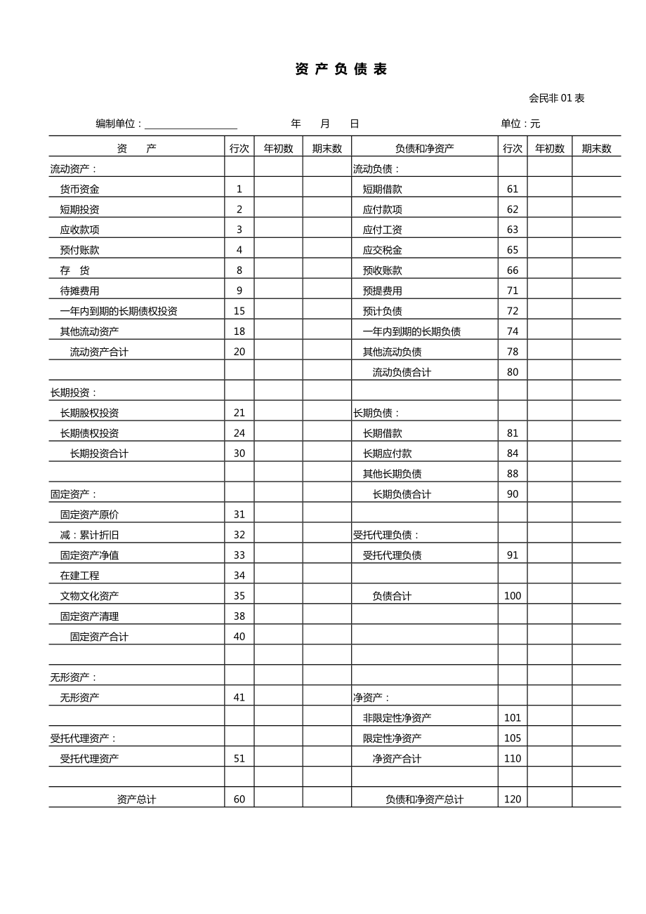 民间非营利组织会计报表_第1页