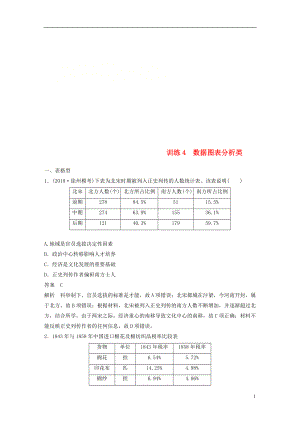 （江蘇專用）2019版高考歷史二輪復習 高考題型分類練 訓練4 數(shù)據(jù)圖表分析類