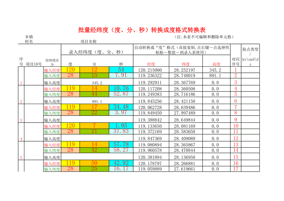 批量经纬度(度、分、秒)转换成度格式转换表_第1页