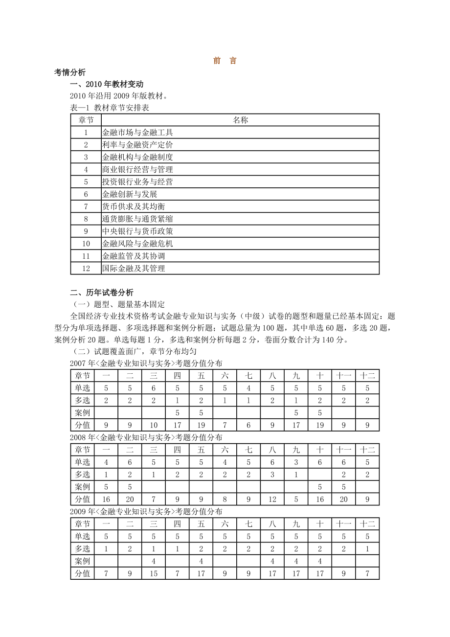 中级经济师金融实务_第1页