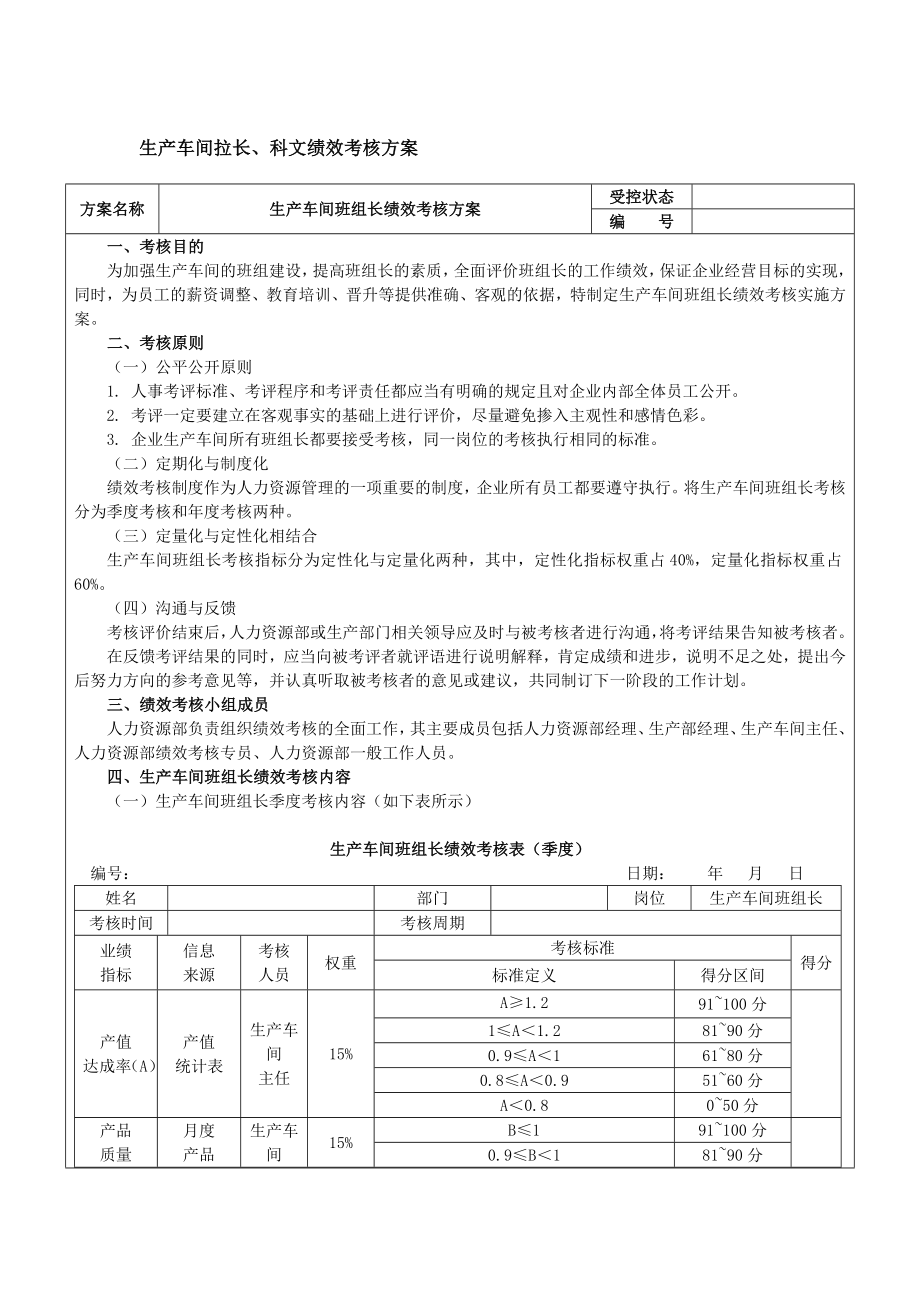 食品生產(chǎn)車間班組長績效考核_第1頁