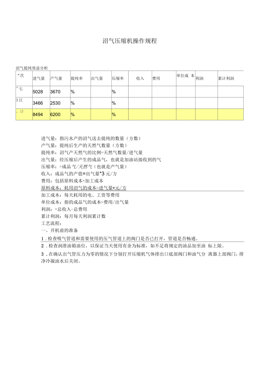 沼气提纯操作规程_第1页